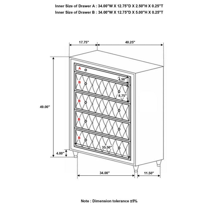 Antonella - 5-Drawer Upholstered Chest