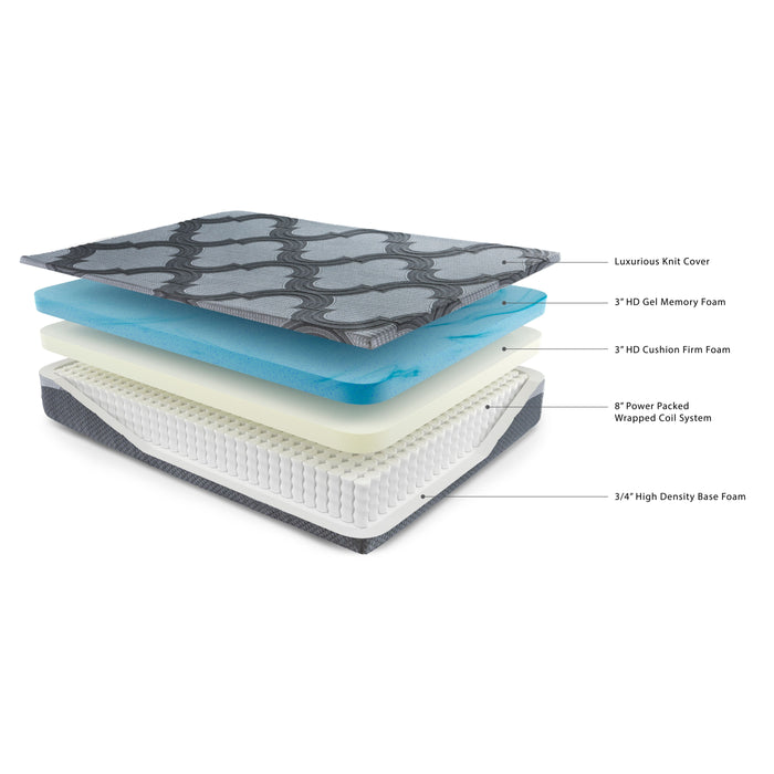 Ashley Sleep 1400 Hybrid Mattress